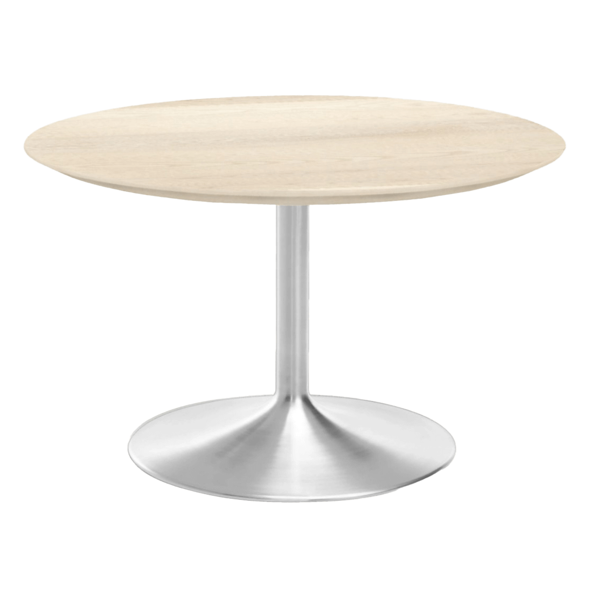 Aria-Table